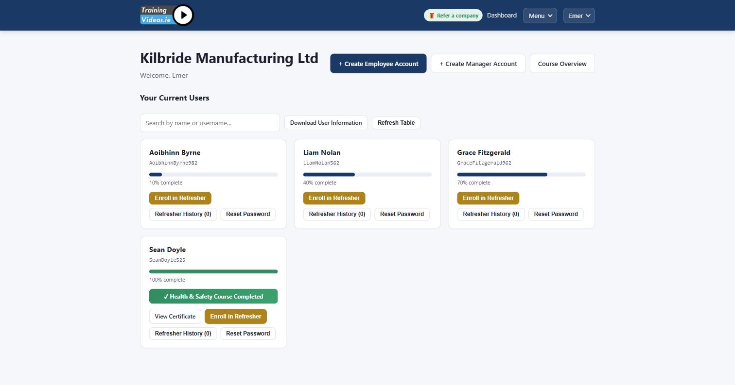 Real manager dashboard showing employee training progress